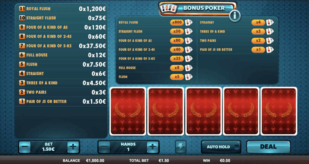 Jogar de graça Bonus Poker